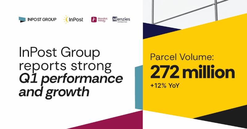 InPost Group reports strong Q1 performance and growth. Parcel Volume: 272 million +12% YoY
